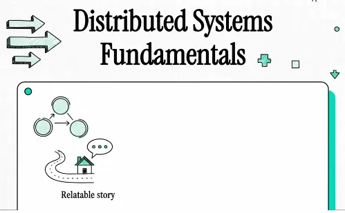 Distributed Systems Fundamentals: Why, What Breaks, and How