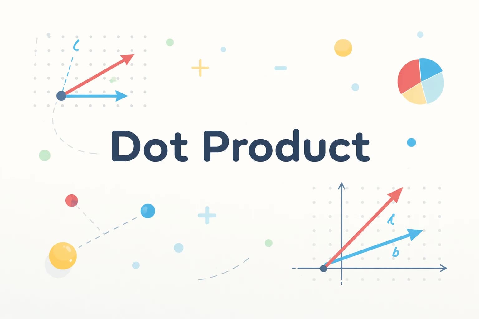 Dot Product Explained: The Foundation of Neural Networks