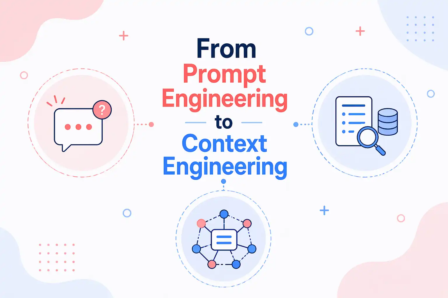 From Prompt Engineering to Context Engineering
