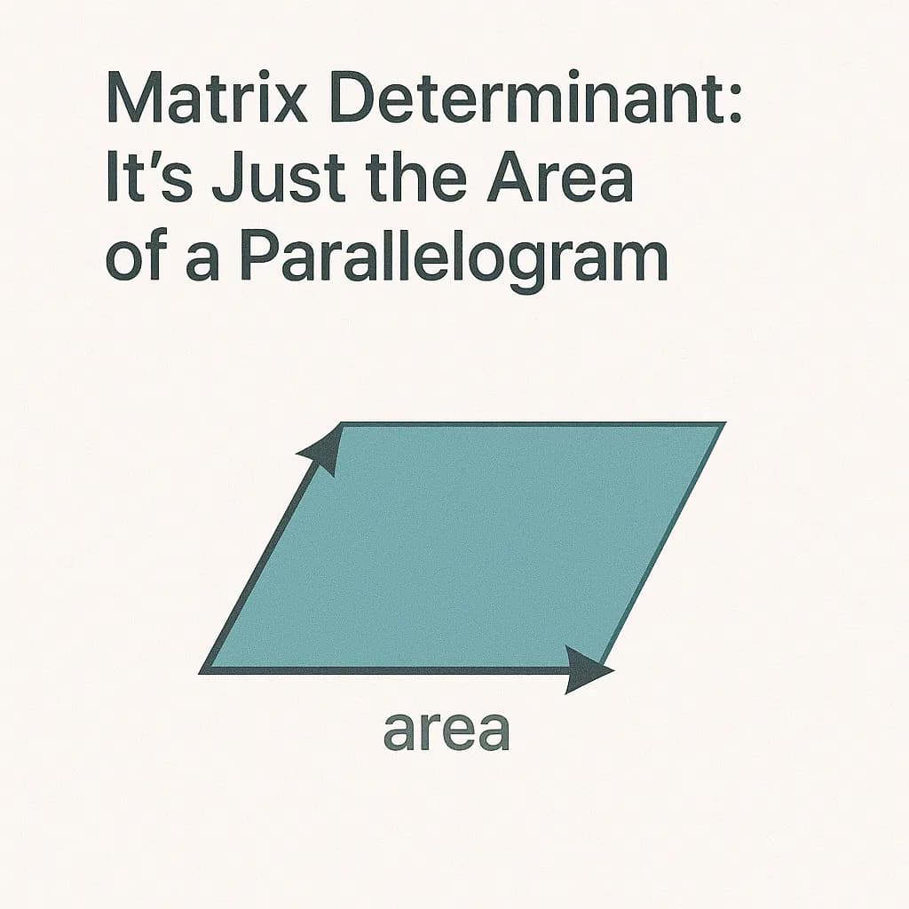 Matrix Determinant: It's Just the Area of a Parallelogram