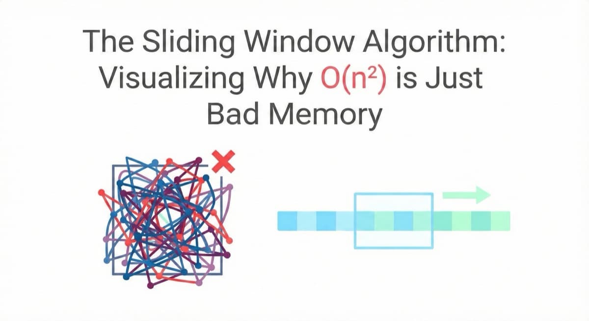 Sliding Window Algorithm: Why O(n²) is Just Bad Memory