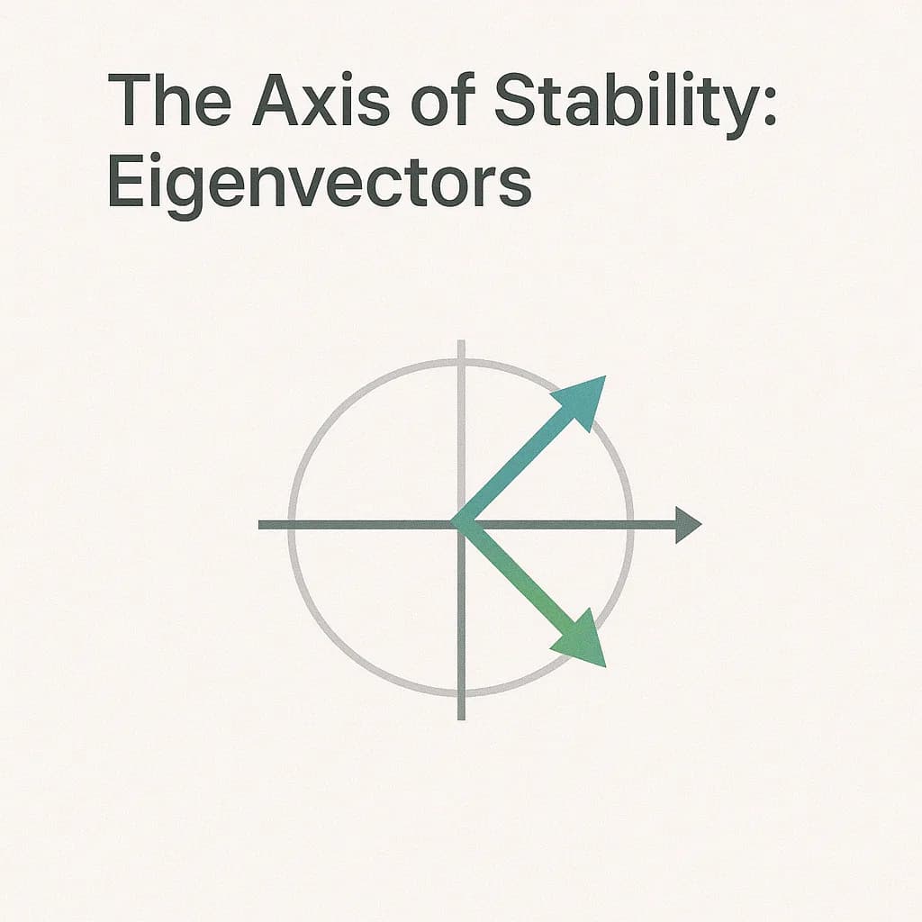 The $50 Billion Operation: Matrix Multiplication Visualized